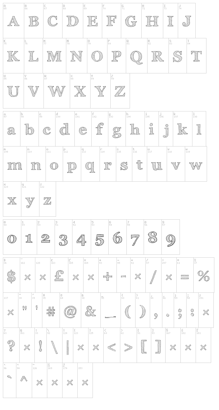 Archistico font map